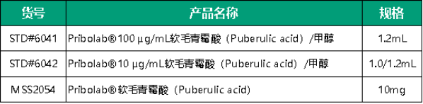 软毛青霉酸标准品 - Cover Image