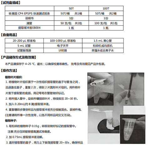 PRS-GM060-50TPriboStripTMCP4 EPSPS转基因快速检测试纸条-86504 - Cover Image