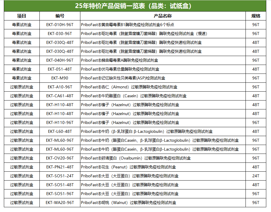 【年底钜惠·限时抢购】 - Cover Image