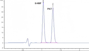 M2008-25PriboFast®MFC228固相净化柱-5ml(适用于黄曲霉素，展青霉素）-70134 - Cover Image