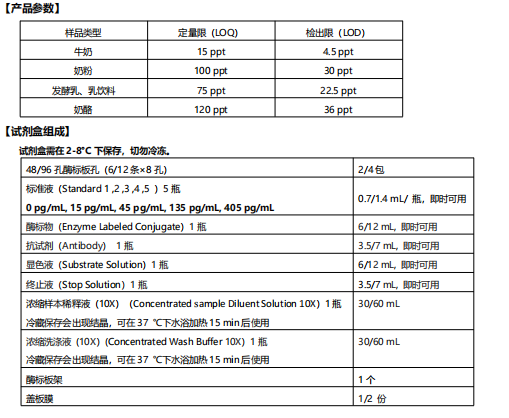 EKT-012H-48T黄曲霉素M1高灵敏度试剂盒-22634 - Cover Image